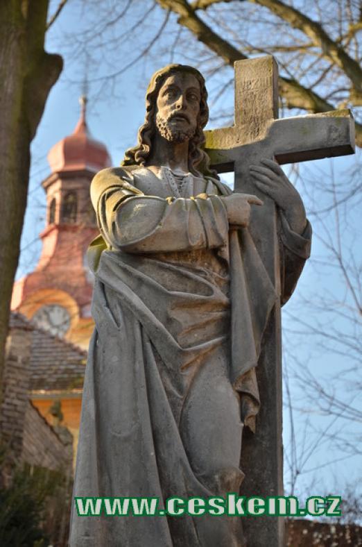Detail sochy Ježíše Krista.