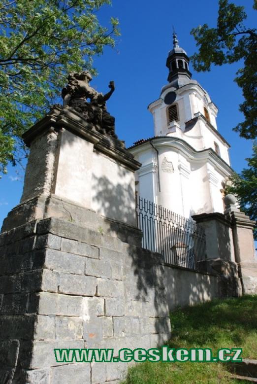 Kostel svatého Jakuba Většího v Cítolibech.